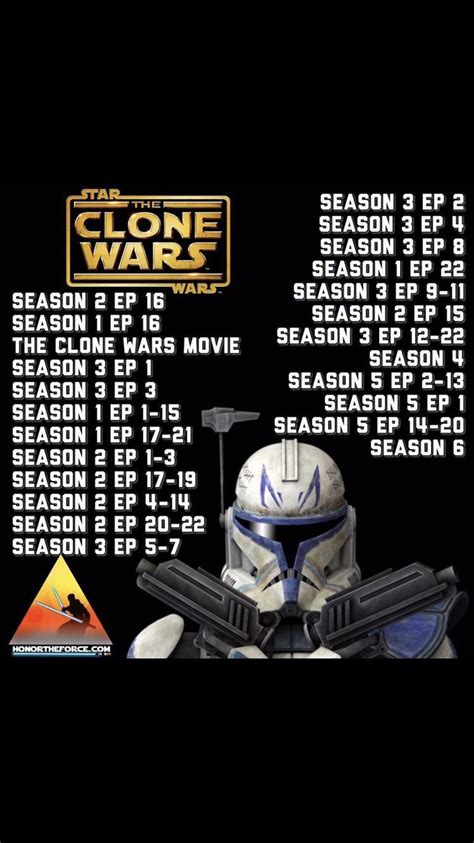 sw clone wars watch order|star wars clone viewing order.